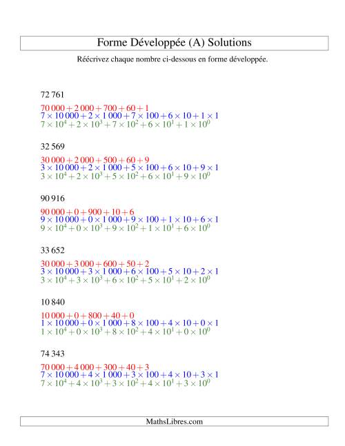 Écriture de nombres en forme dévoleppée 10 000 à 99 999 (version SI) (A) page 2