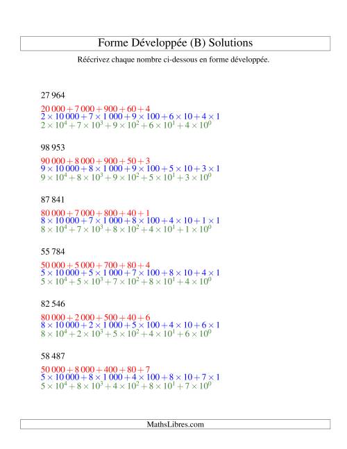 Écriture de nombres en forme dévoleppée 10 000 à 99 999 (version SI) (B) page 2