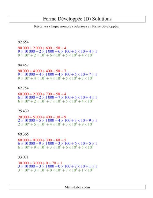 Écriture de nombres en forme dévoleppée 10 000 à 99 999 (version SI) (D) page 2