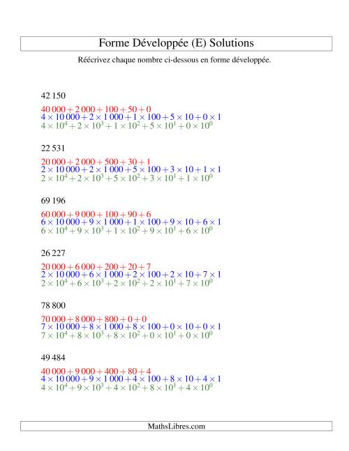 Écriture de nombres en forme dévoleppée 10 000 à 99 999 (version SI) (E) page 2