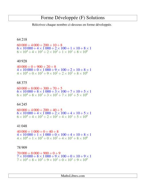 Écriture de nombres en forme dévoleppée 10 000 à 99 999 (version SI) (F) page 2