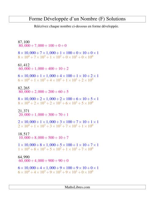 Écriture de nombres en forme dévoleppée 10,000 à 99,999 (version US) (F) page 2