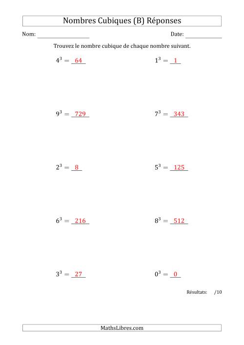 Nombres Cubiques de 0 à 9 (B) page 2