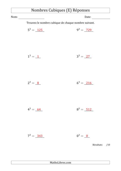 Nombres Cubiques de 0 à 9 (E) page 2