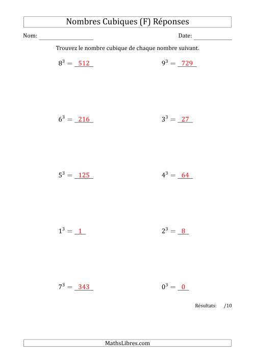 Nombres Cubiques de 0 à 9 (F) page 2