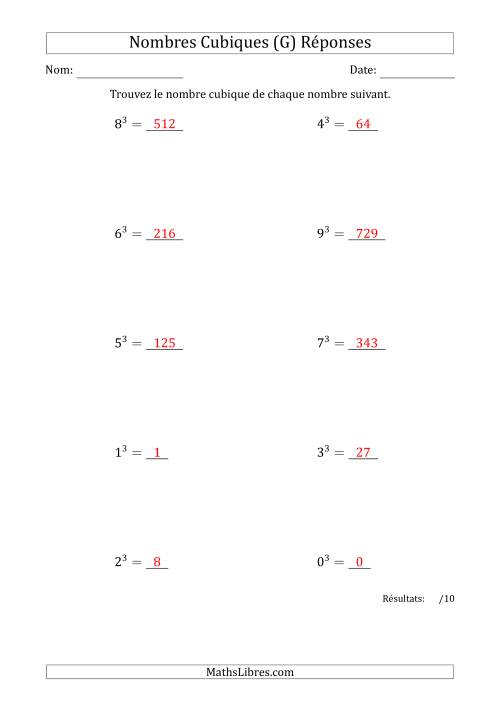 Nombres Cubiques de 0 à 9 (G) page 2