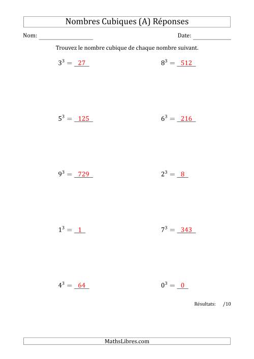 Nombres Cubiques de 0 à 9 (Tout) page 2