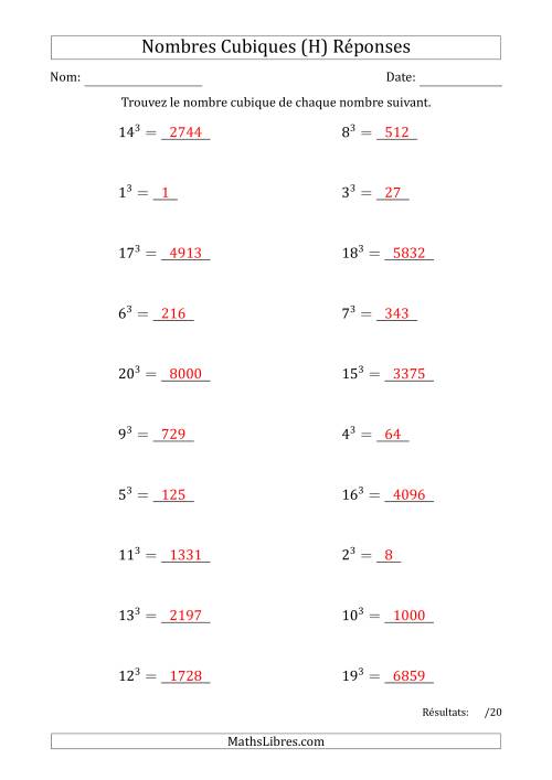 Nombres Cubiques de 1 à 20 (H) page 2