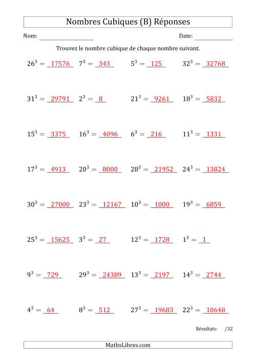 Nombres Cubiques de 1 à 32 (B) page 2