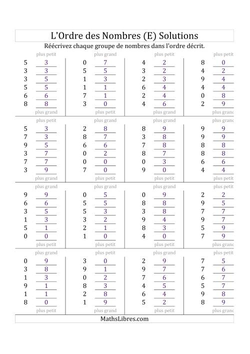 Classification en ordre des nombres entre 0 et 9 (E) page 2