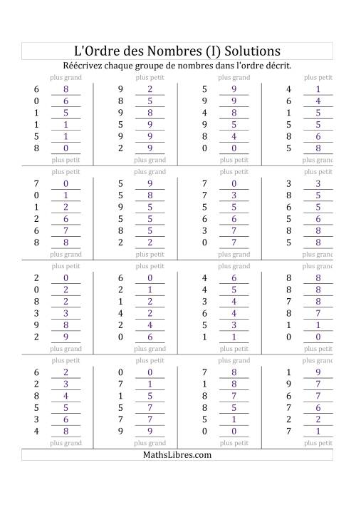 Classification en ordre des nombres entre 0 et 9 (I) page 2