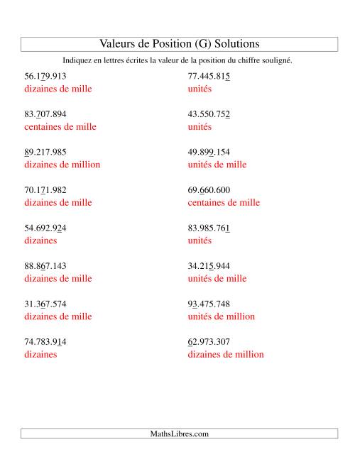 Valeurs de position (unités aux dizaines de millions; version eu) (G) page 2