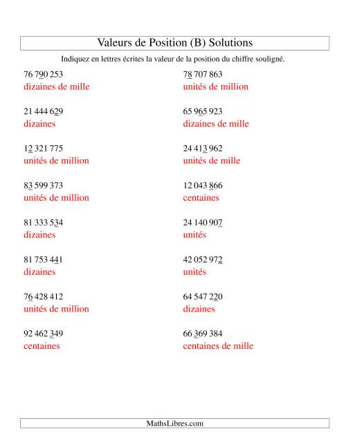 Valeurs de position (unités aux dizaines de millions; version si) (B) page 2
