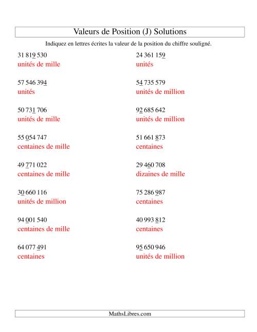 Valeurs de position (unités aux dizaines de millions; version si) (J) page 2