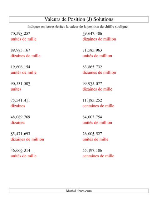 Valeurs de position (unités aux dizaines de millions; version us) (J) page 2