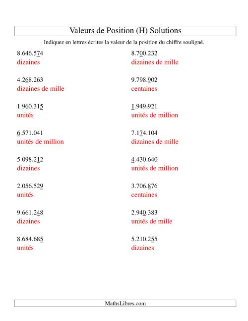 Valeurs de position (unités aux millions; version eu) (H) page 2