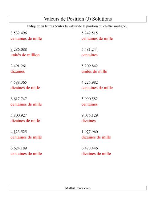 Valeurs de position (unités aux millions; version eu) (J) page 2