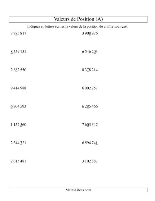 Valeurs de position (unités aux millions; version si) (A)