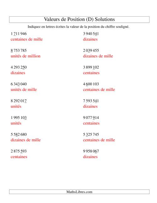 Valeurs de position (unités aux millions; version si) (D) page 2