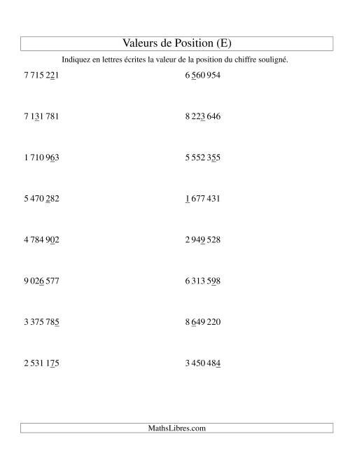 Valeurs de position (unités aux millions; version si) (E)