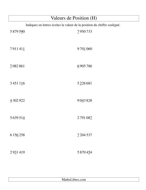 Valeurs de position (unités aux millions; version si) (H)