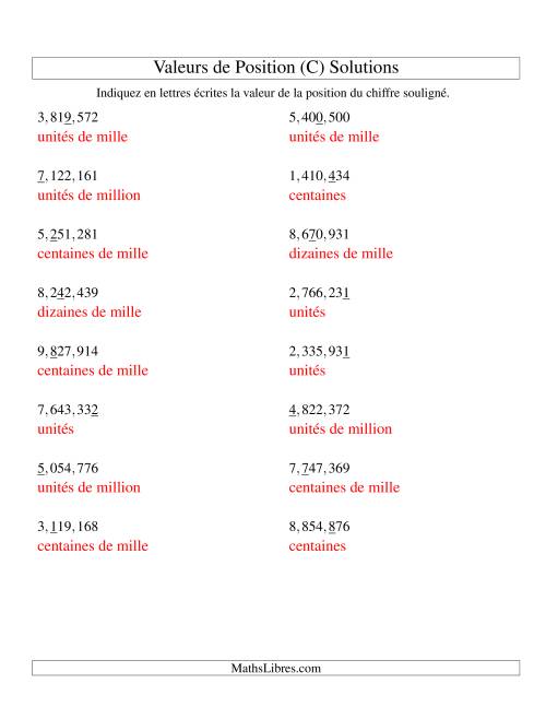 Valeurs de position (unités aux millions; version us) (C) page 2