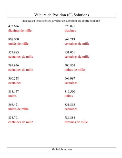 Valeurs de position (unités aux centaines de mille; version eu) (C) page 2
