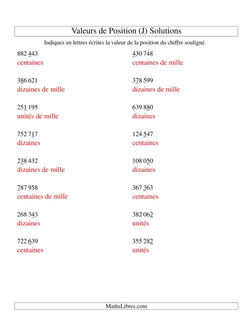 Valeurs de position (unités aux centaines de mille; version si) (J) page 2