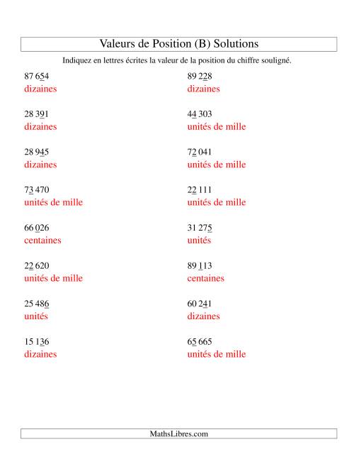Valeurs de position (unités aux dizaines de mille; version si) (B) page 2