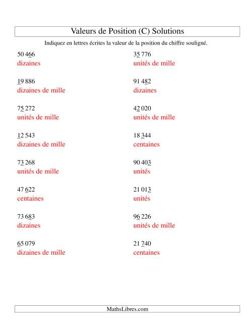 Valeurs de position (unités aux dizaines de mille; version si) (C) page 2