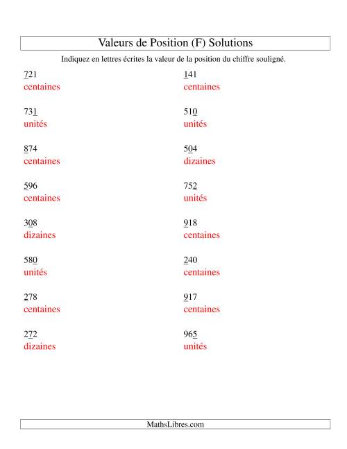 Valeurs de position (unités aux centaines) (F) page 2