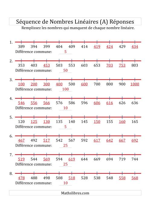 Séquence Personnalisée de Nombres Linéaires Croissants (De 100 à 1 000) (A) page 2