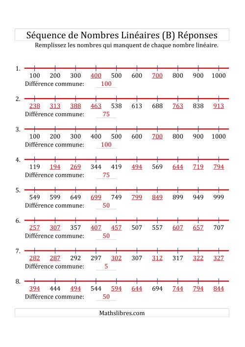 Séquence Personnalisée de Nombres Linéaires Croissants (De 100 à 1 000) (B) page 2