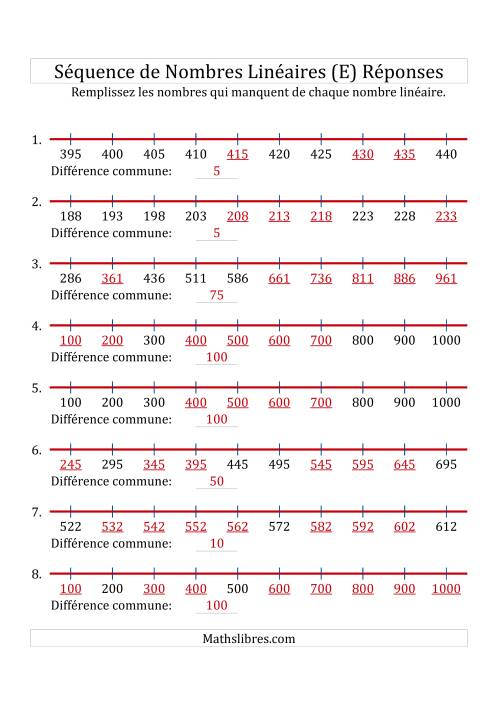 Séquence Personnalisée de Nombres Linéaires Croissants (De 100 à 1 000) (E) page 2