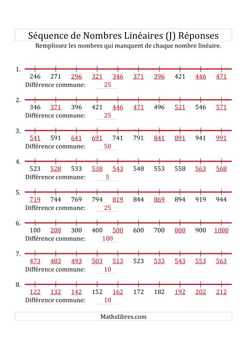 Séquence Personnalisée de Nombres Linéaires Croissants (De 100 à 1 000) (J) page 2