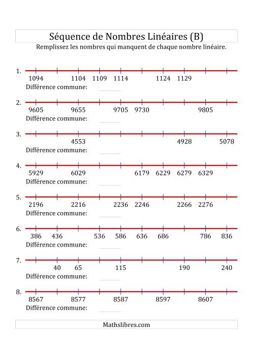 Séquence Personnalisée de Nombres Linéaires Croissants (Maximum 10 000) (B)