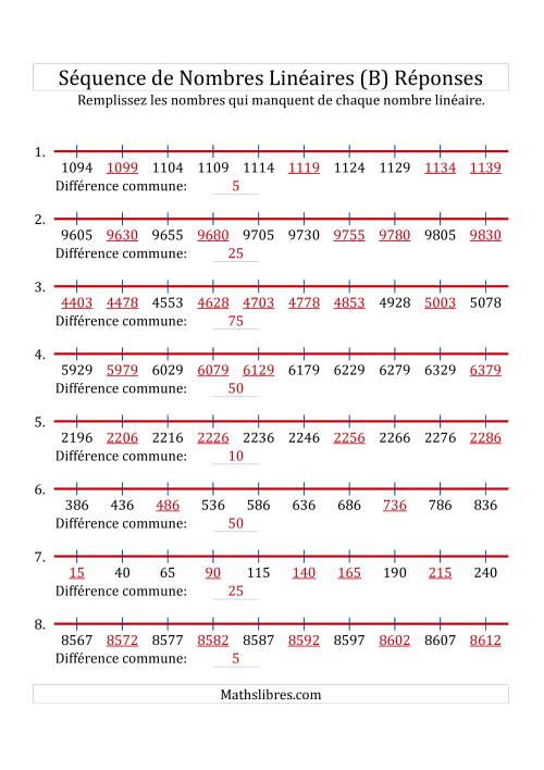 Séquence Personnalisée de Nombres Linéaires Croissants (Maximum 10 000) (B) page 2