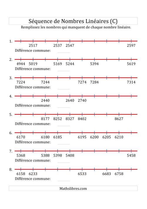Séquence Personnalisée de Nombres Linéaires Croissants (Maximum 10 000) (C)