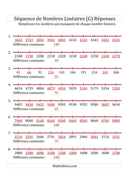 Séquence Personnalisée de Nombres Linéaires Croissants (Maximum 10 000) (G) page 2