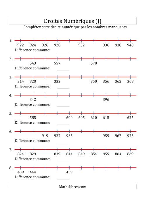 Droites Numériques avec des Nombres en Ordre Croissant (Maximum 1000) (J)