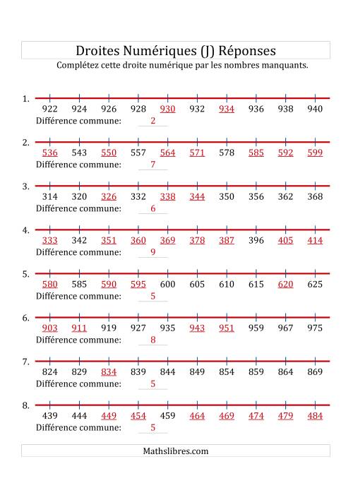 Droites Numériques avec des Nombres en Ordre Croissant (Maximum 1000) (J) page 2