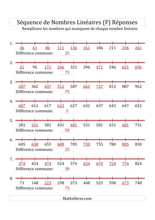 Séquence Personnalisée de Nombres Linéaires Croissants (Maximum 1 000) (F) page 2