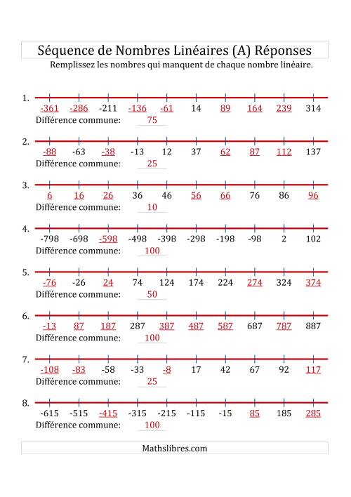 Séquence Personnalisée de Nombres Linéaires Croissants (Maximum 100) (A) page 2