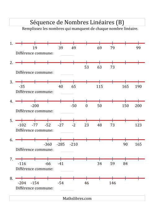 Séquence Personnalisée de Nombres Linéaires Croissants (Maximum 100) (B)