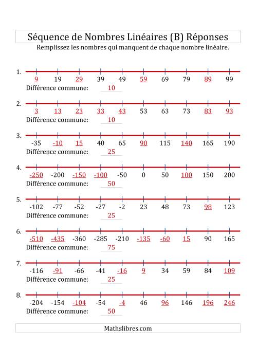 Séquence Personnalisée de Nombres Linéaires Croissants (Maximum 100) (B) page 2