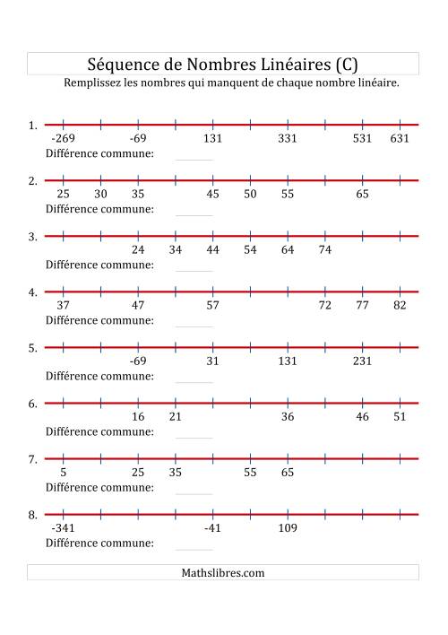 Séquence Personnalisée de Nombres Linéaires Croissants (Maximum 100) (C)
