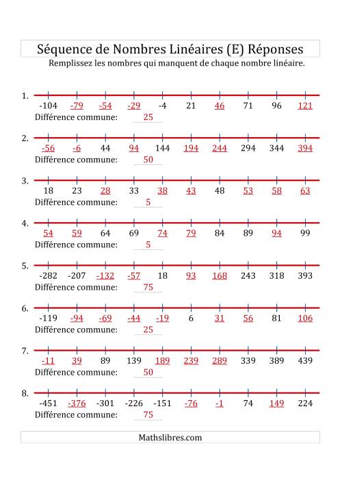 Séquence Personnalisée de Nombres Linéaires Croissants (Maximum 100) (E) page 2