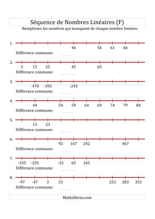 Séquence Personnalisée de Nombres Linéaires Croissants (Maximum 100) (F)