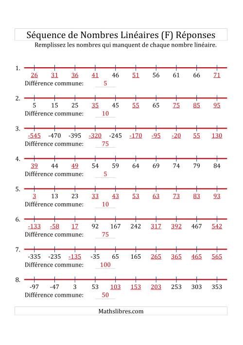 Séquence Personnalisée de Nombres Linéaires Croissants (Maximum 100) (F) page 2