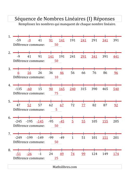 Séquence Personnalisée de Nombres Linéaires Croissants (Maximum 100) (I) page 2